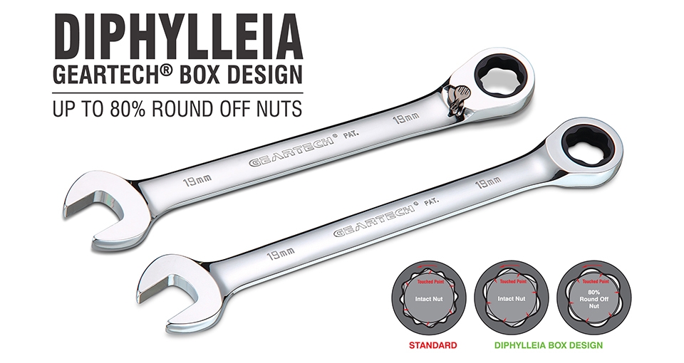 DIPHYLLEIA GEARTECH\u0026#174; COMBINATION WRENCHES 2-1-7