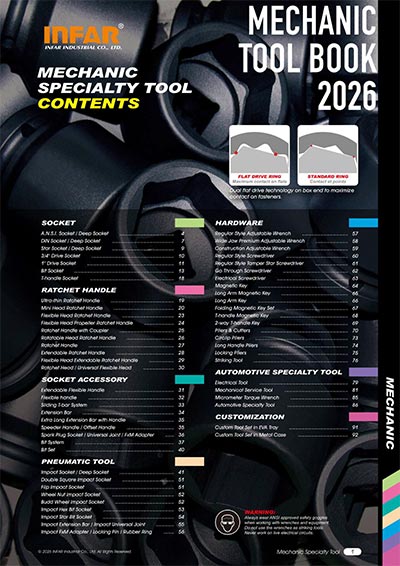 proimages/2026-e-catalog/CATALOGUE2026_3_MECHANIC_SPECIALTY_TOOL.jpg
