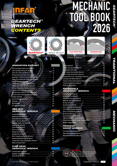 proimages/2026-e-catalog/CATALOGUE_1_RATCHET_WRENCHES.jpg