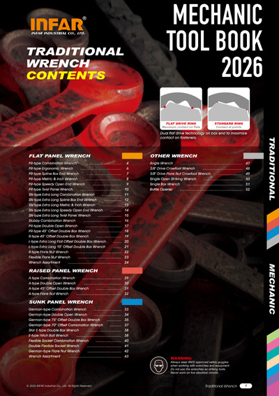 proimages/2026-e-catalog/CATALOGUE_2_TRADITIONAL_WRENCHES.jpg