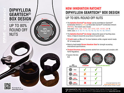 proimages/new_product/DIPHYLLEIA-GEARTECH-BOX-DESIGN_s.jpg