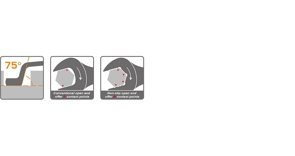 GERMAN-TYPE 70° OFFSET COMBINATION WRENCHES