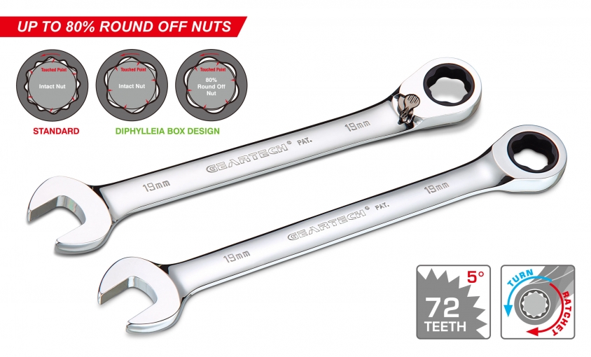 GEARTECH® DIPHYLLEIA BOX END WRENCHES