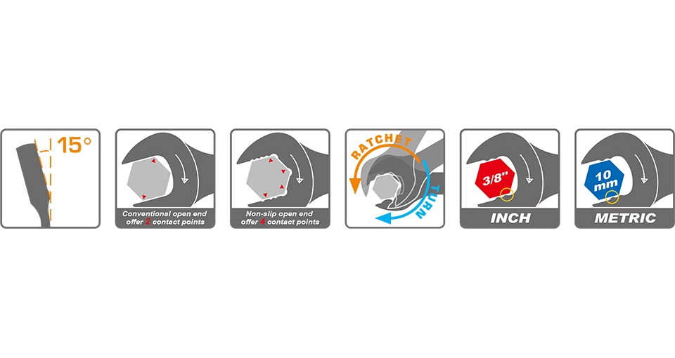 COMBINATION WRENCHES